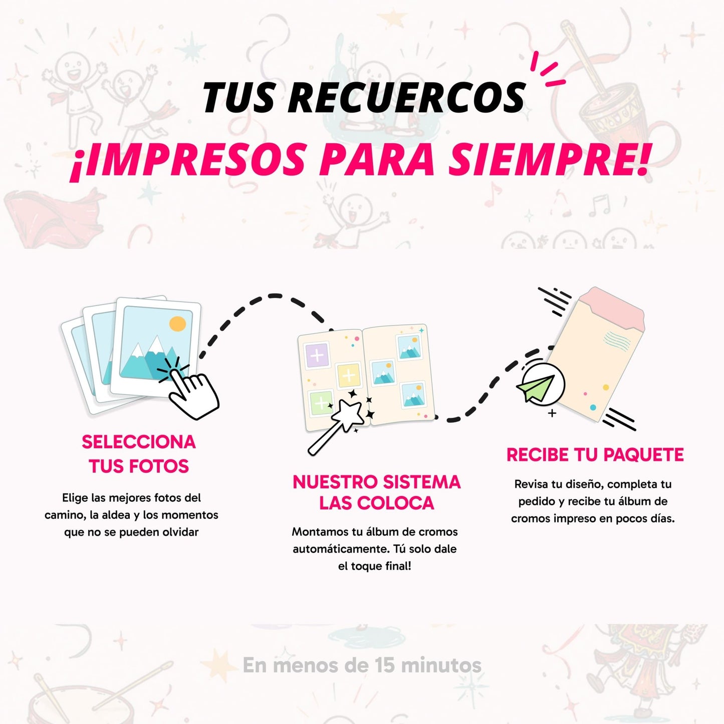 Imagen que explica los pasos para obtener tu álbum de cromos. Fácil y rápido