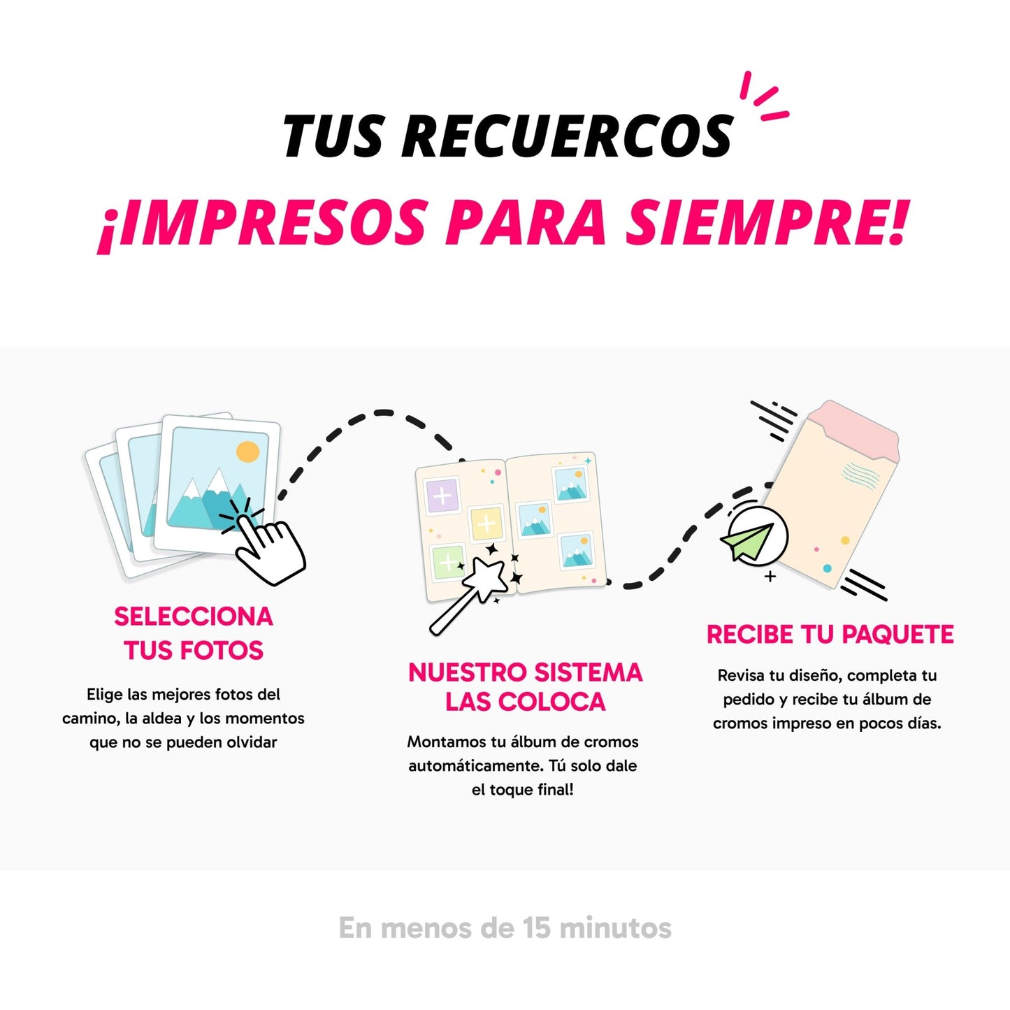 Álbum de cromos personalizado - Pli Print