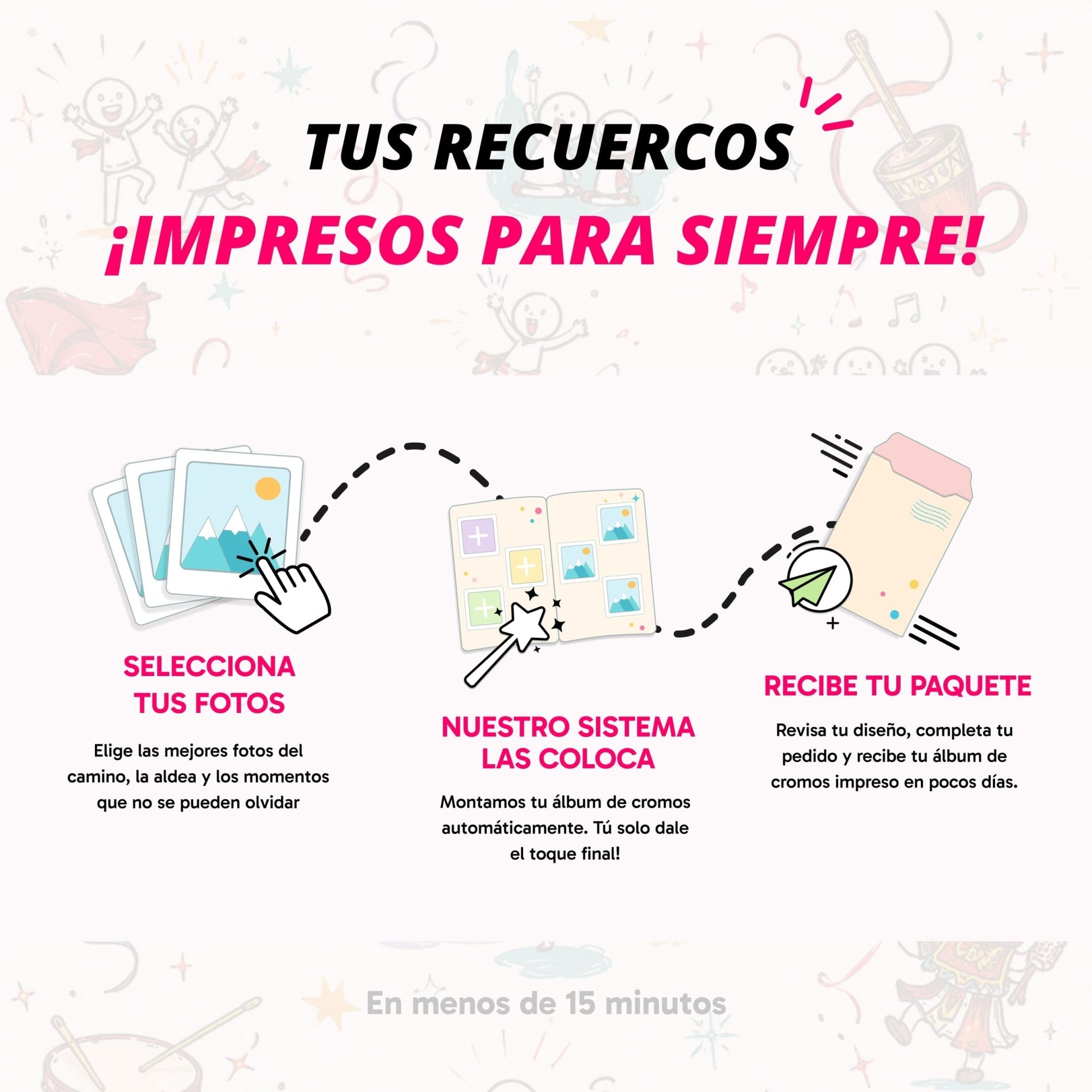 Imagen que explica los pasos para obtener tu álbum de cromos.  Fácil y rápido