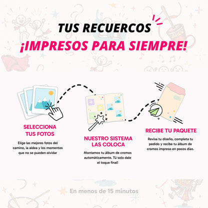 Imagen que explica los pasos para obtener tu álbum de cromos.  Fácil y rápido